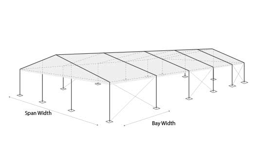 02-function-deluxe-model