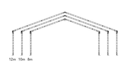 03-event-standard-span