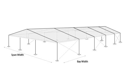 04-event-deluxe-model